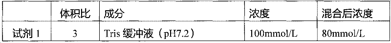 Detection method for activity of ornithine carbamoyltransferase, and detection reagent thereof