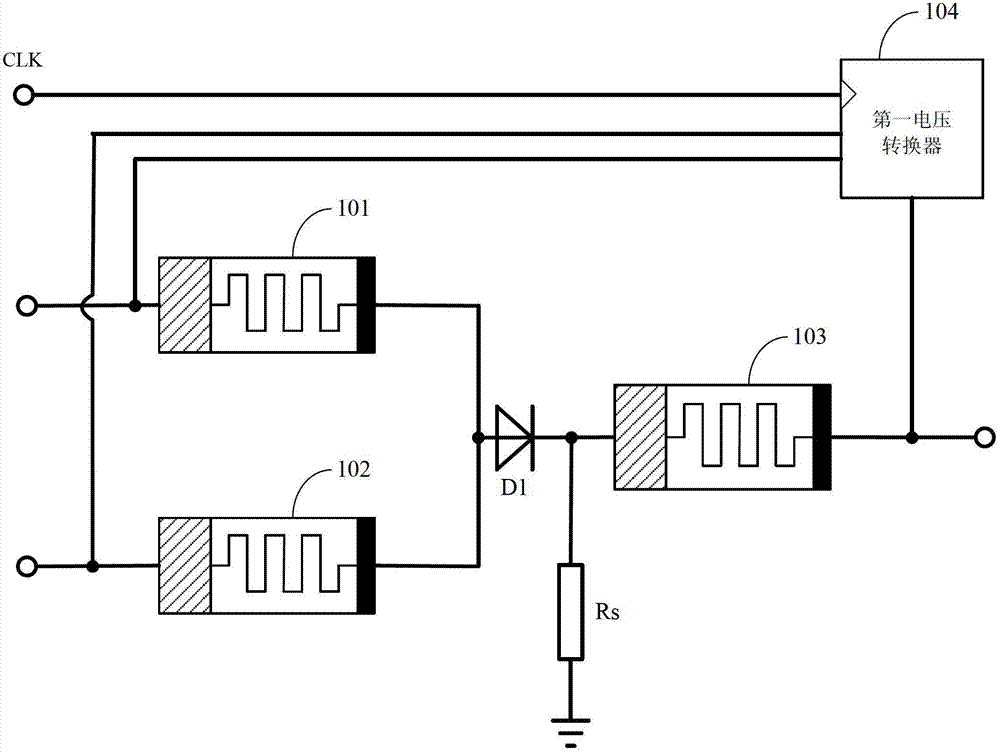 Memristor-based logical gate circuit