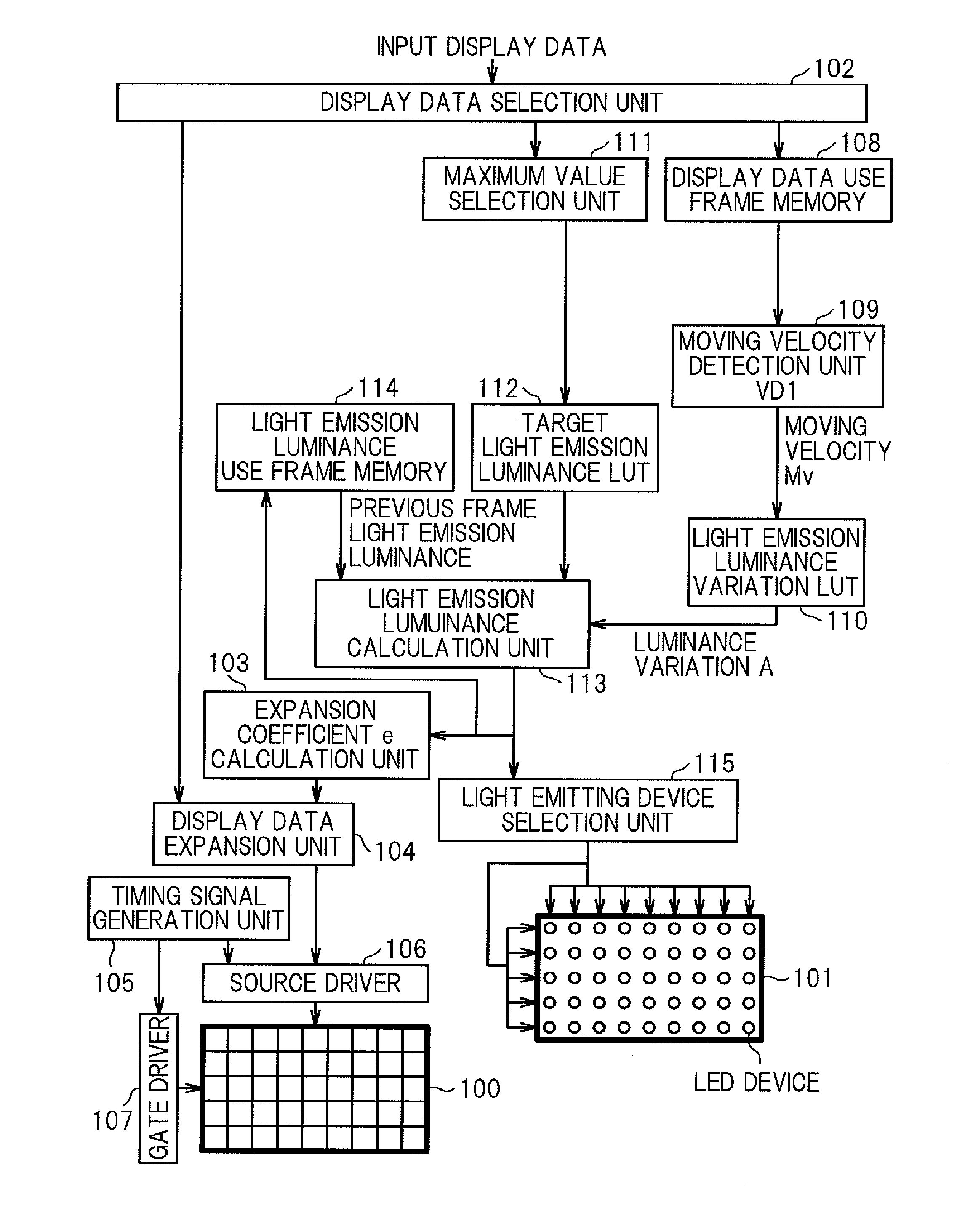 Display device