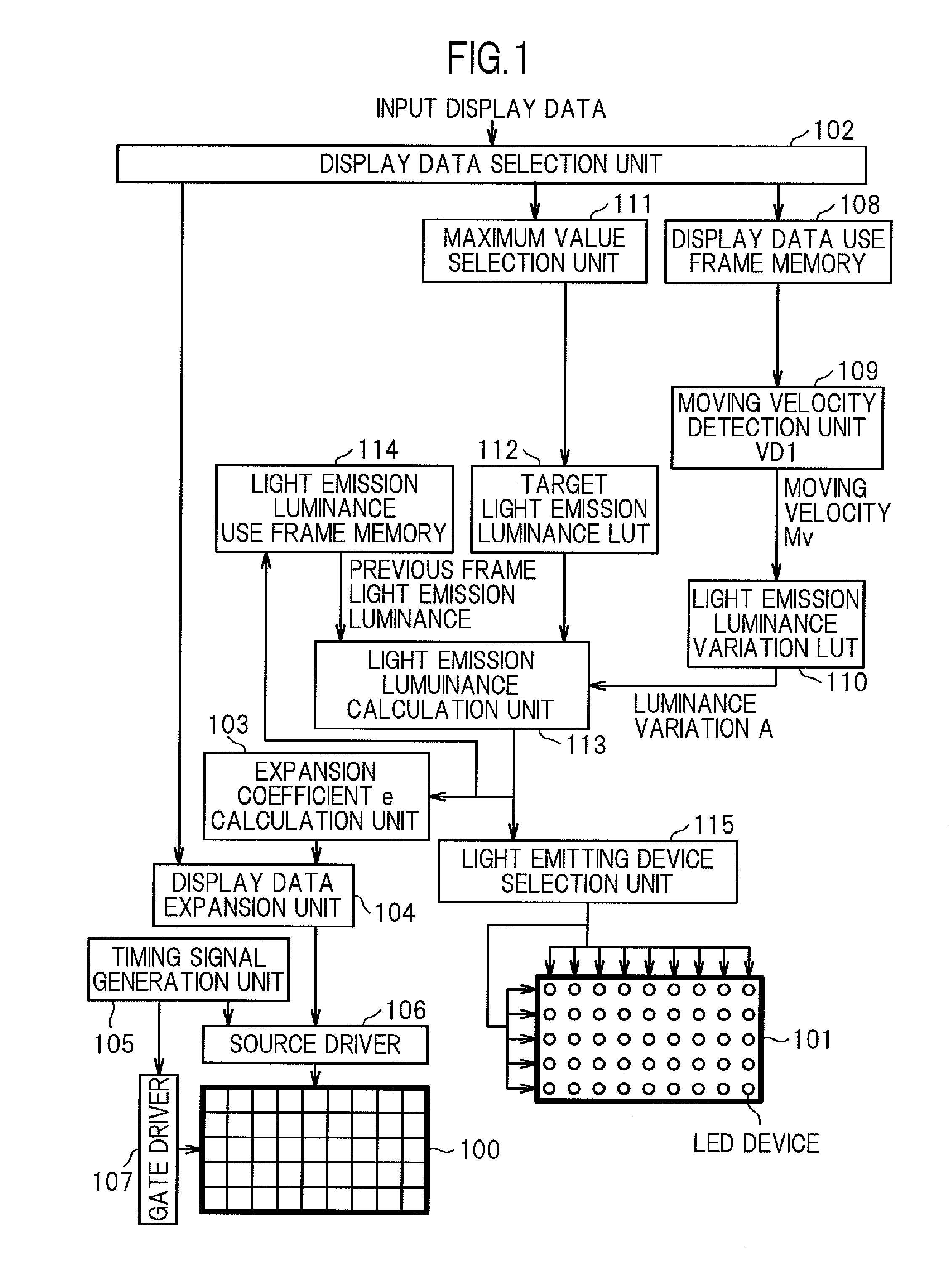 Display device