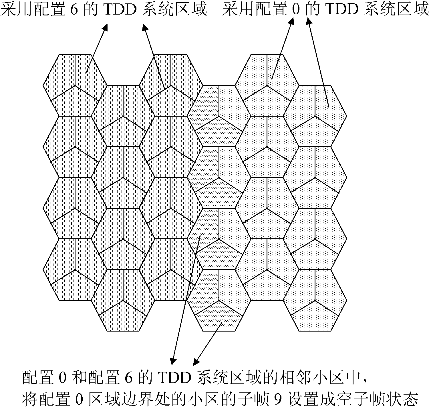 Time division duplex system as well as dynamic frame structure and configuration method thereof