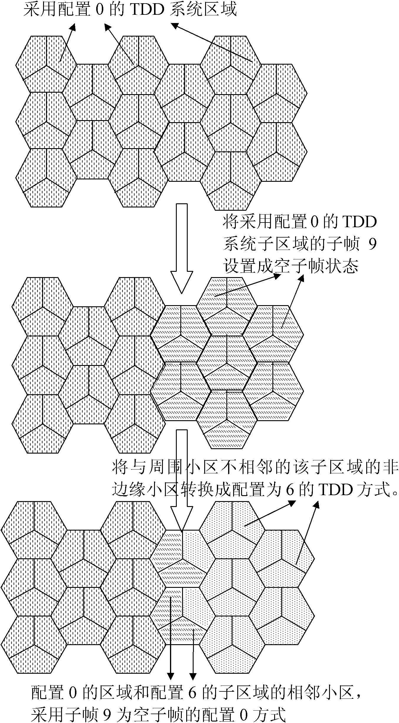 Time division duplex system as well as dynamic frame structure and configuration method thereof