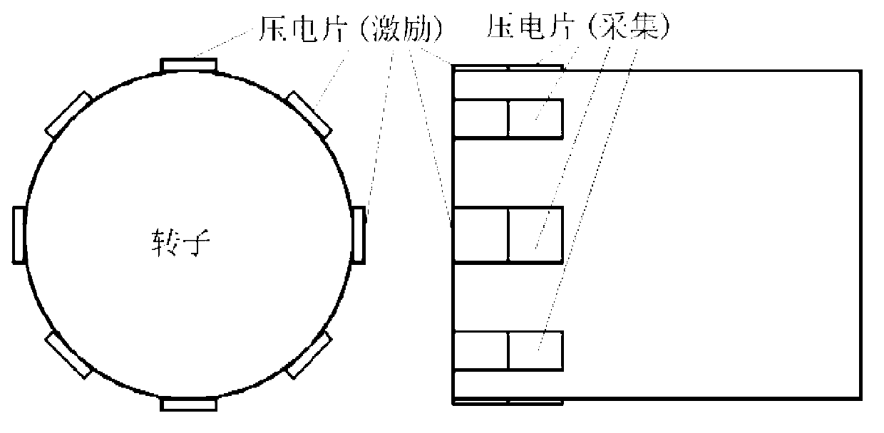 System and method for rotor system on-line health monitoring