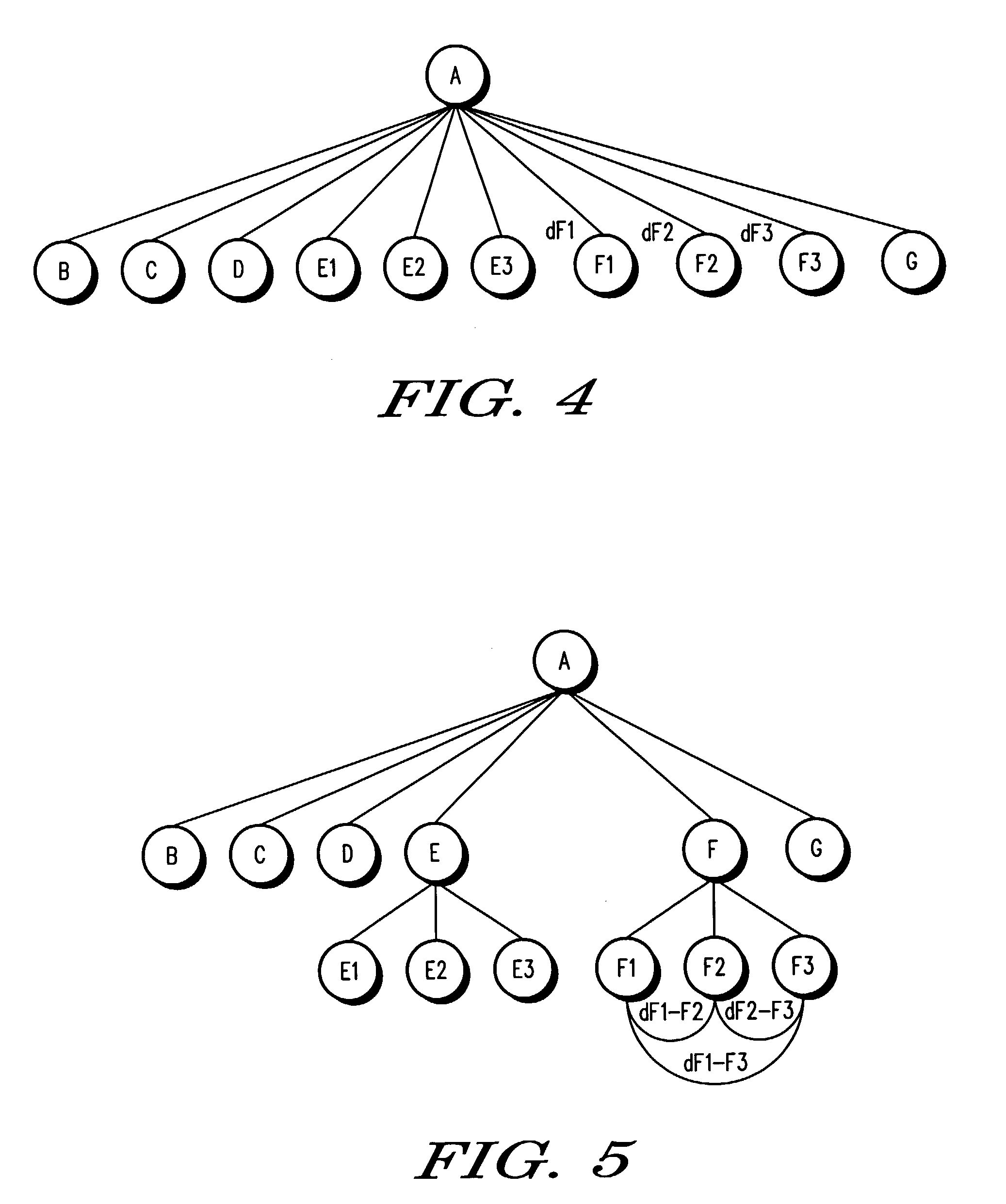 Method of determining co-location of cell sites and reducing ping-pong effect between cell sites