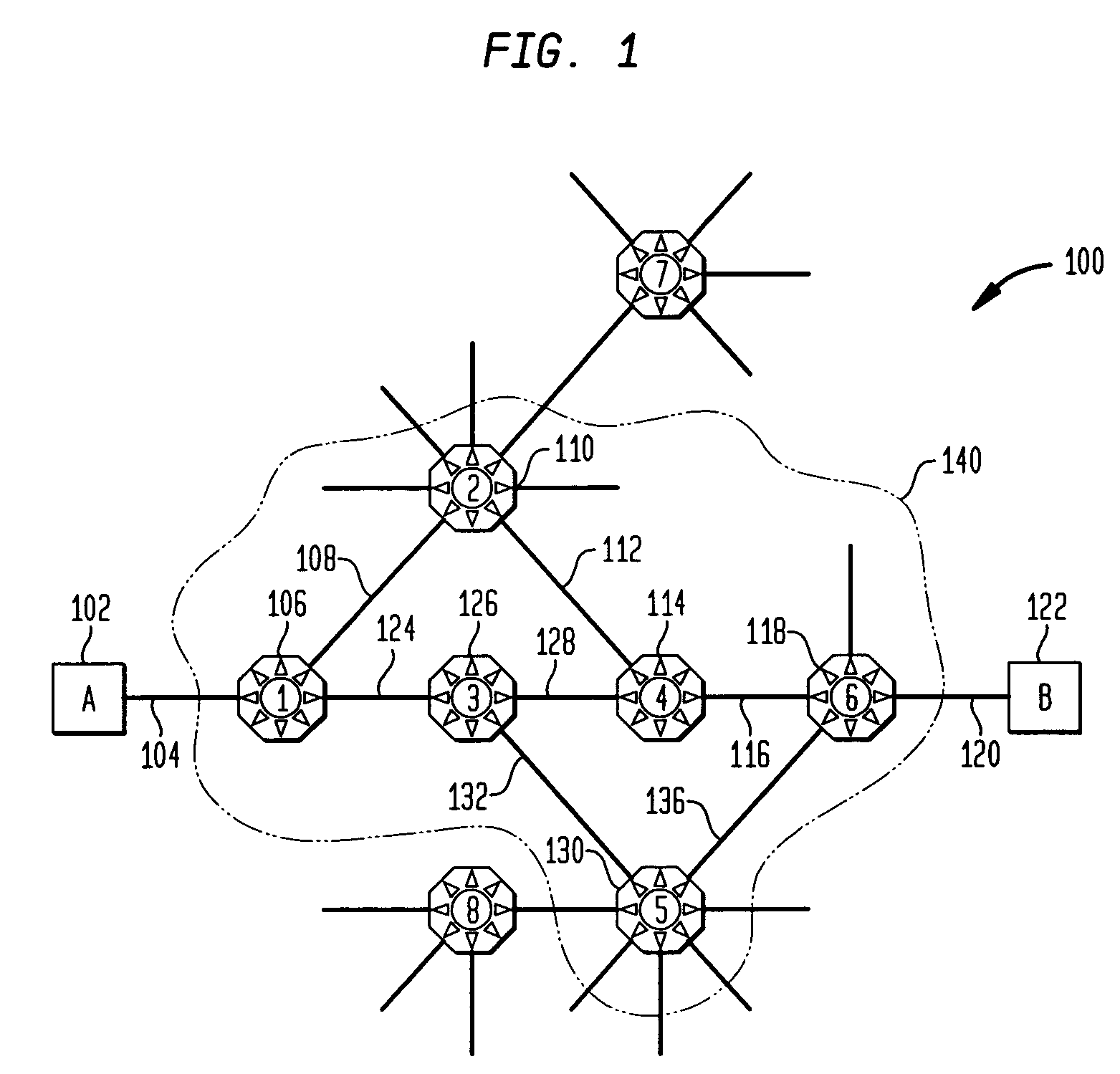 Methods of network routing having improved resistance to faults affecting groups of links subject to common risks