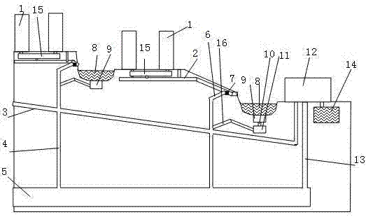 Deep tunnel automatic regulating and storage type sewage rainwater ecology system