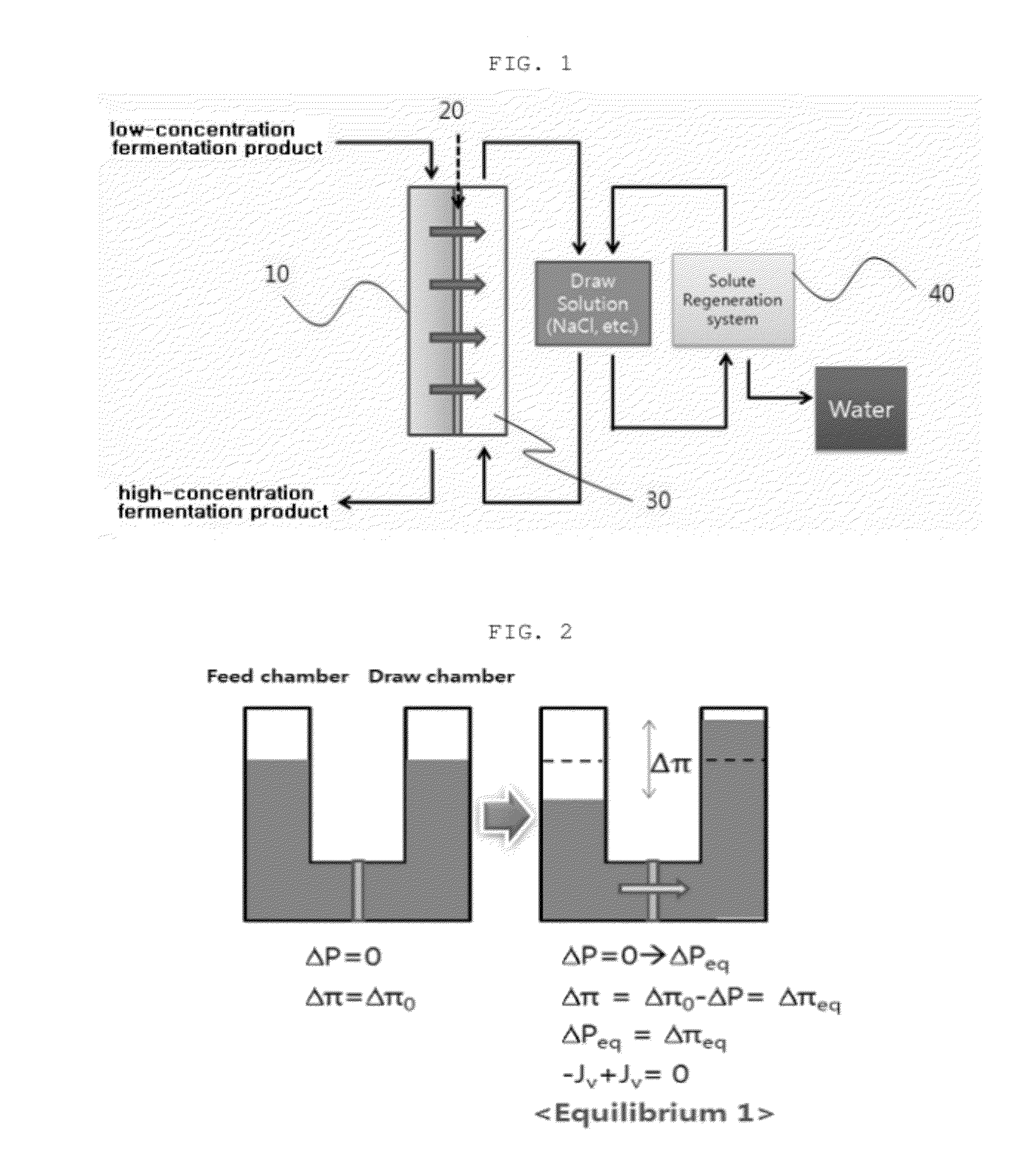 Method of concentrating low titer fermentation broths using forward osmosis