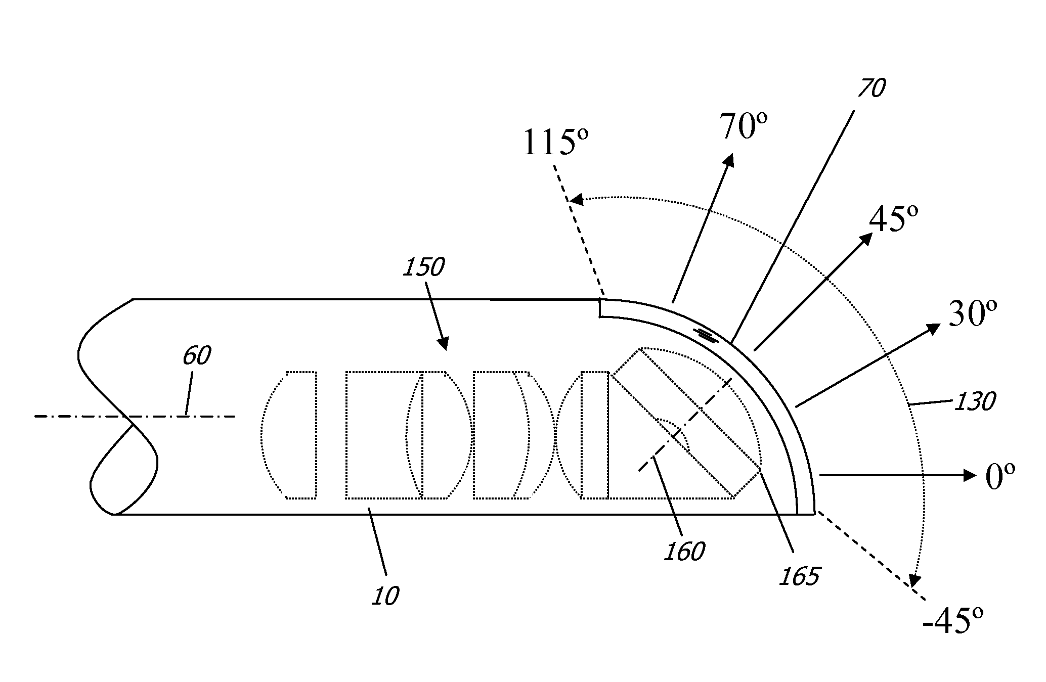 Solid State Variable Direction Of View Endoscope