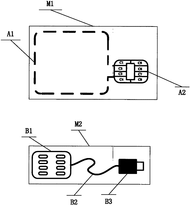 Multifunctional visual intelligent card