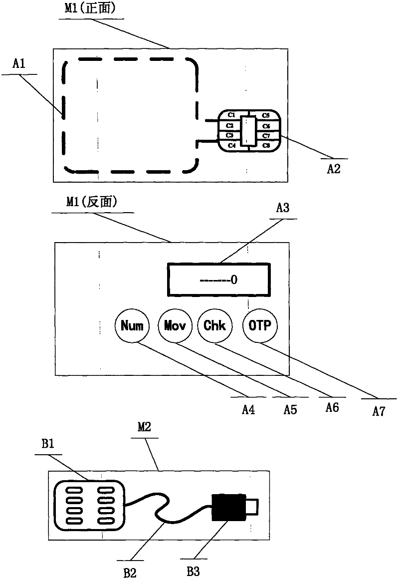 Multifunctional visual intelligent card