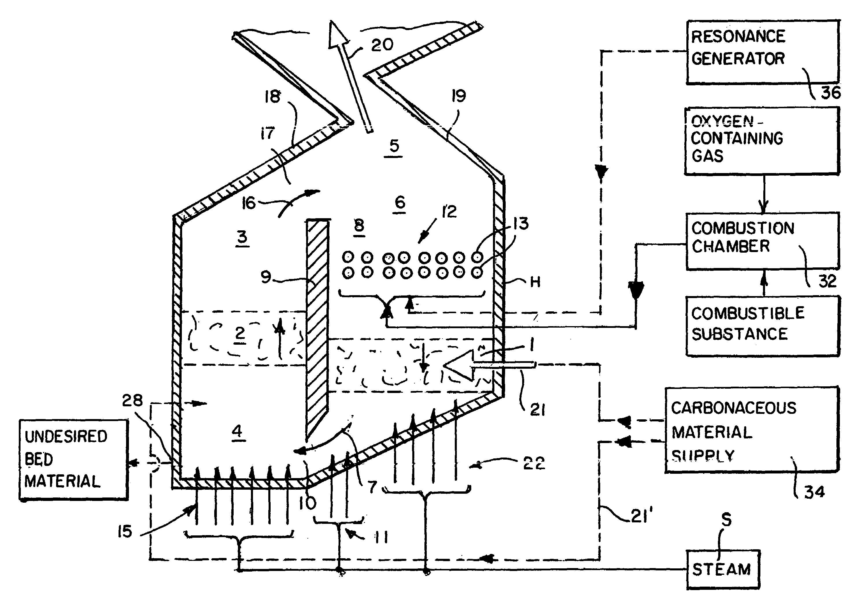 Apparatus for obtaining combustion gases of high calorific value