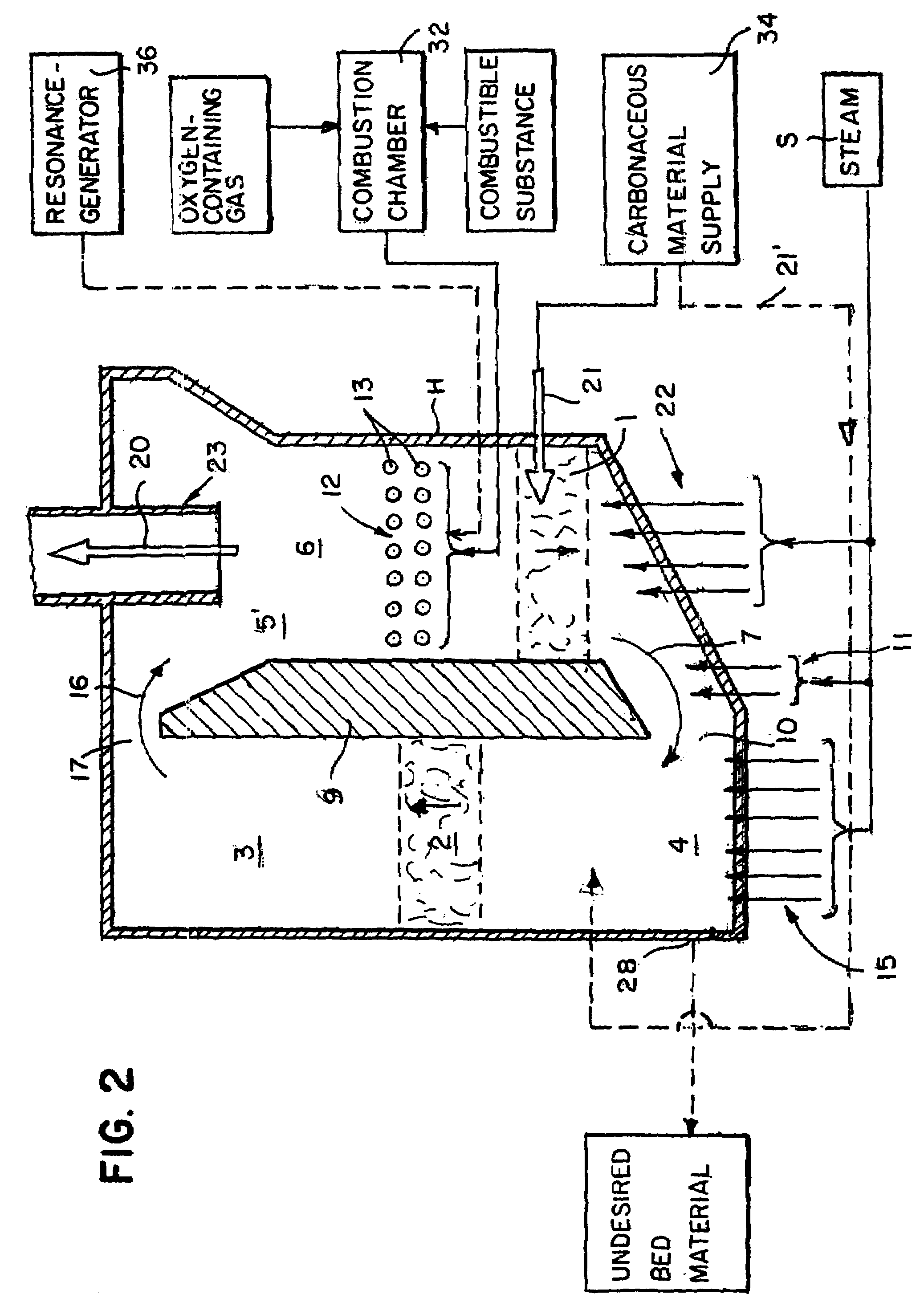 Apparatus for obtaining combustion gases of high calorific value