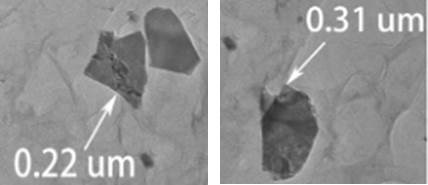 Preparation method of sewage treatment agent and application of sewage treatment agent in ozonized water treatment