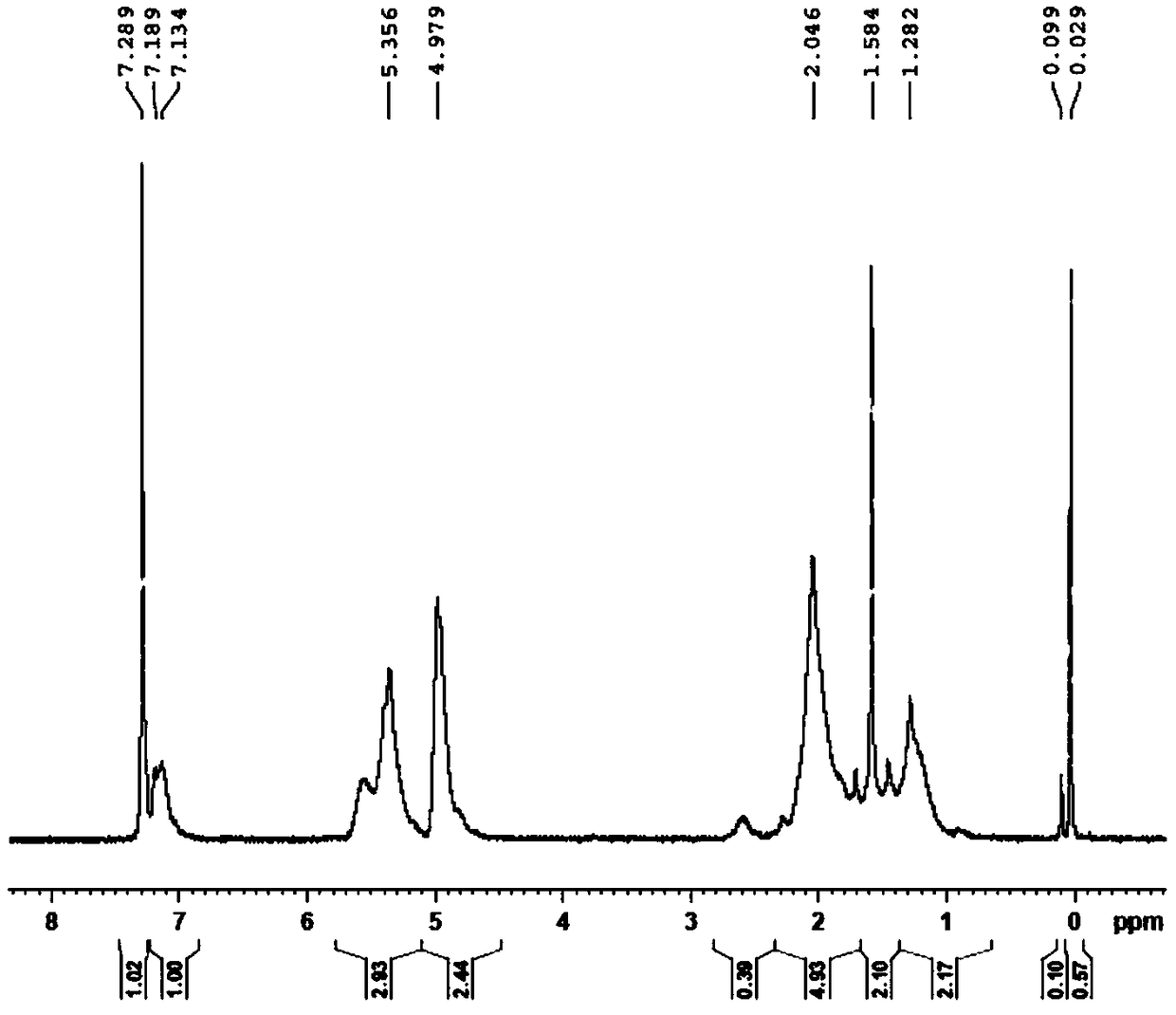 Epoxy polysiloxane modified solution polymerized styrene-butadiene rubber, preparation and application thereof