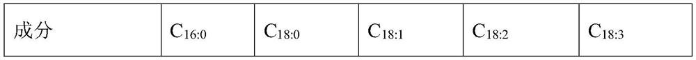 Method for preparing biodiesel from waste oil