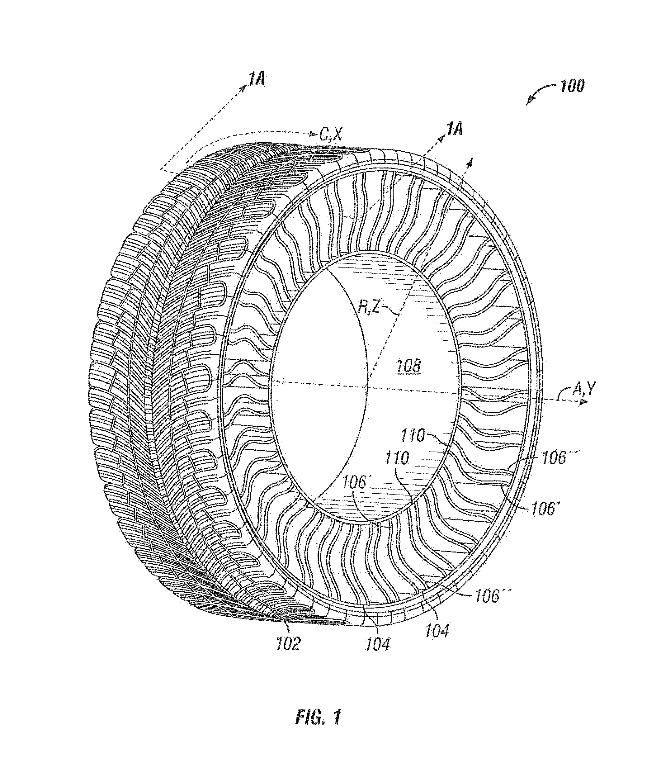 Controlled buckling of a shear band for a tire