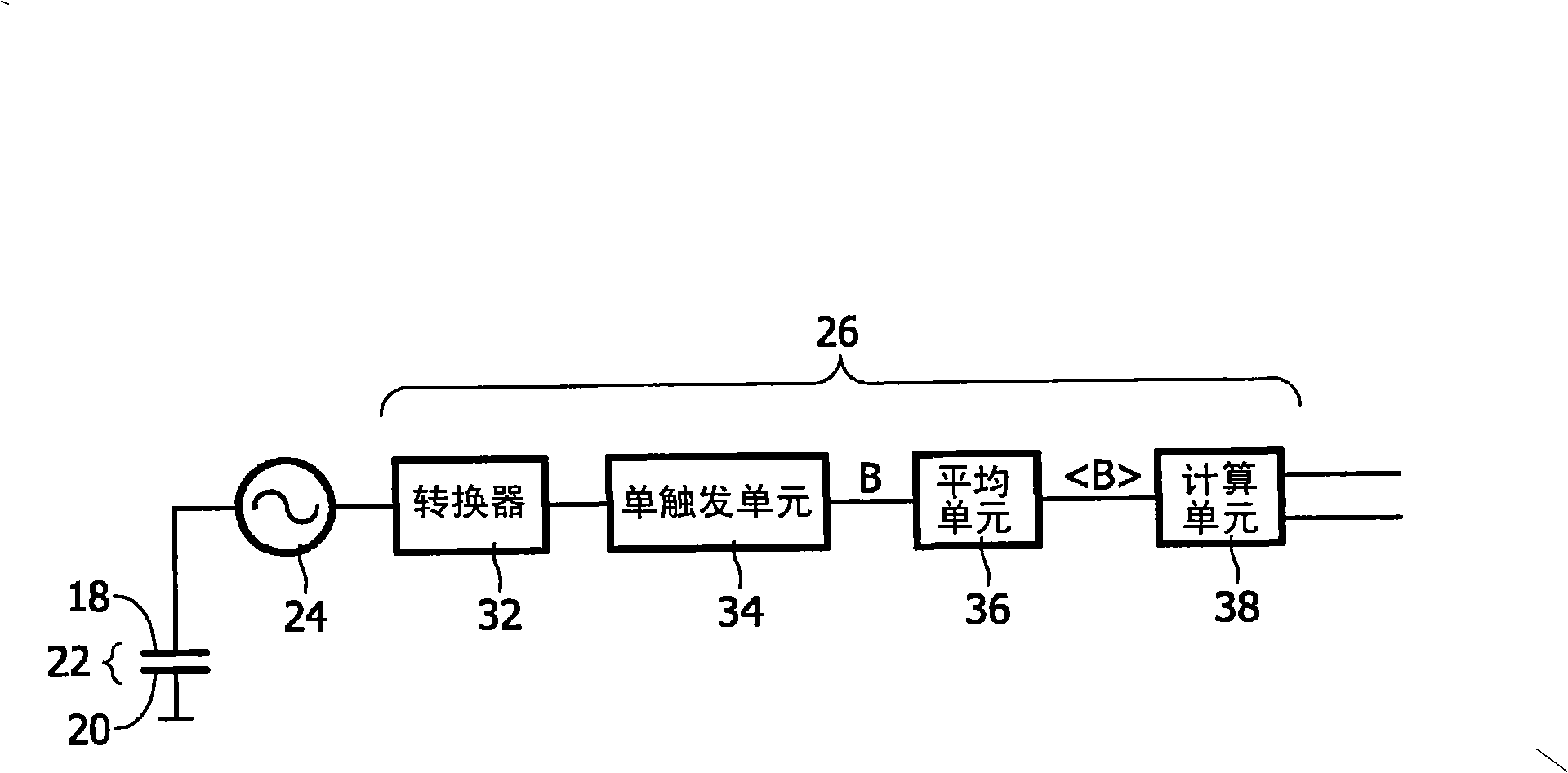 Monitoring apparatus for monitoring a user's heart rate and/or heart rate variation, and watch including the monitoring apparatus