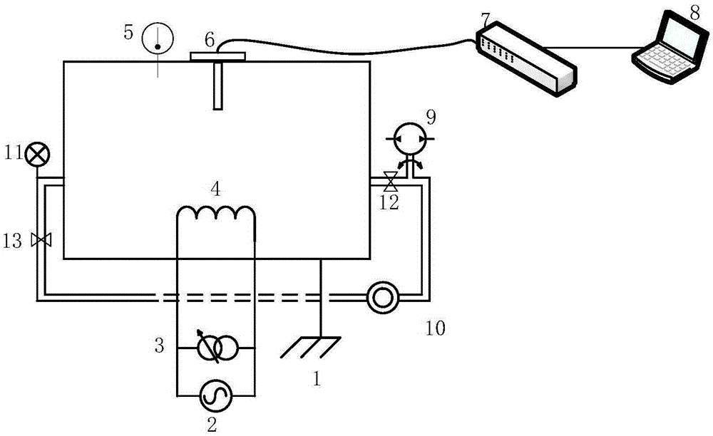 Performance detecting device for optical fiber type oil temperature sensor for transformer