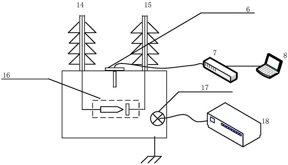 Performance detecting device for optical fiber type oil temperature sensor for transformer