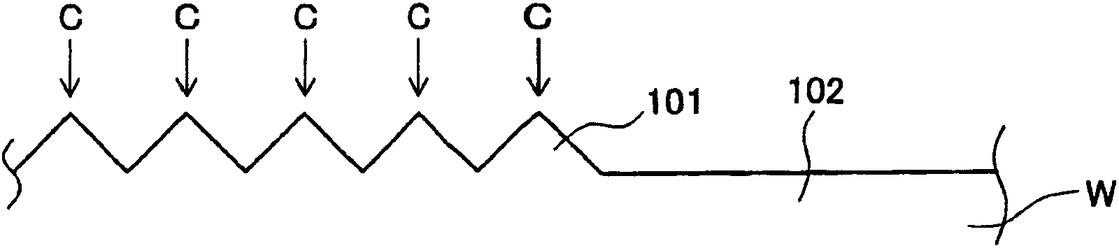 Method of manufacturing carburized parts