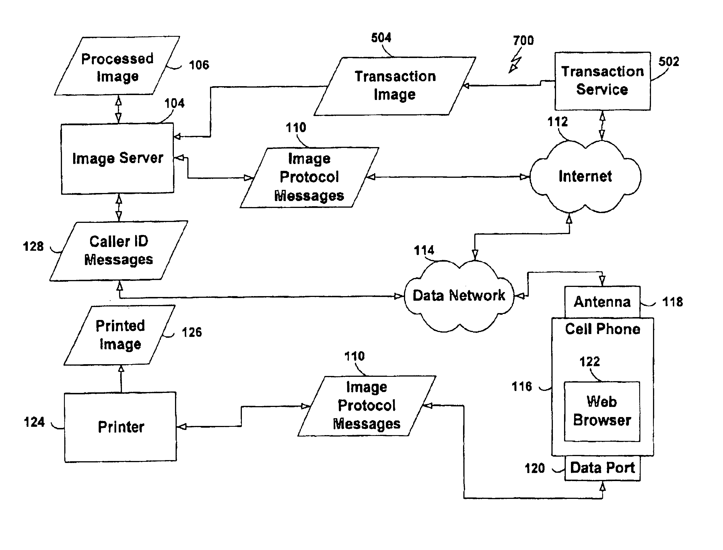 Method and apparatus for printing remote images using a mobile device and printer