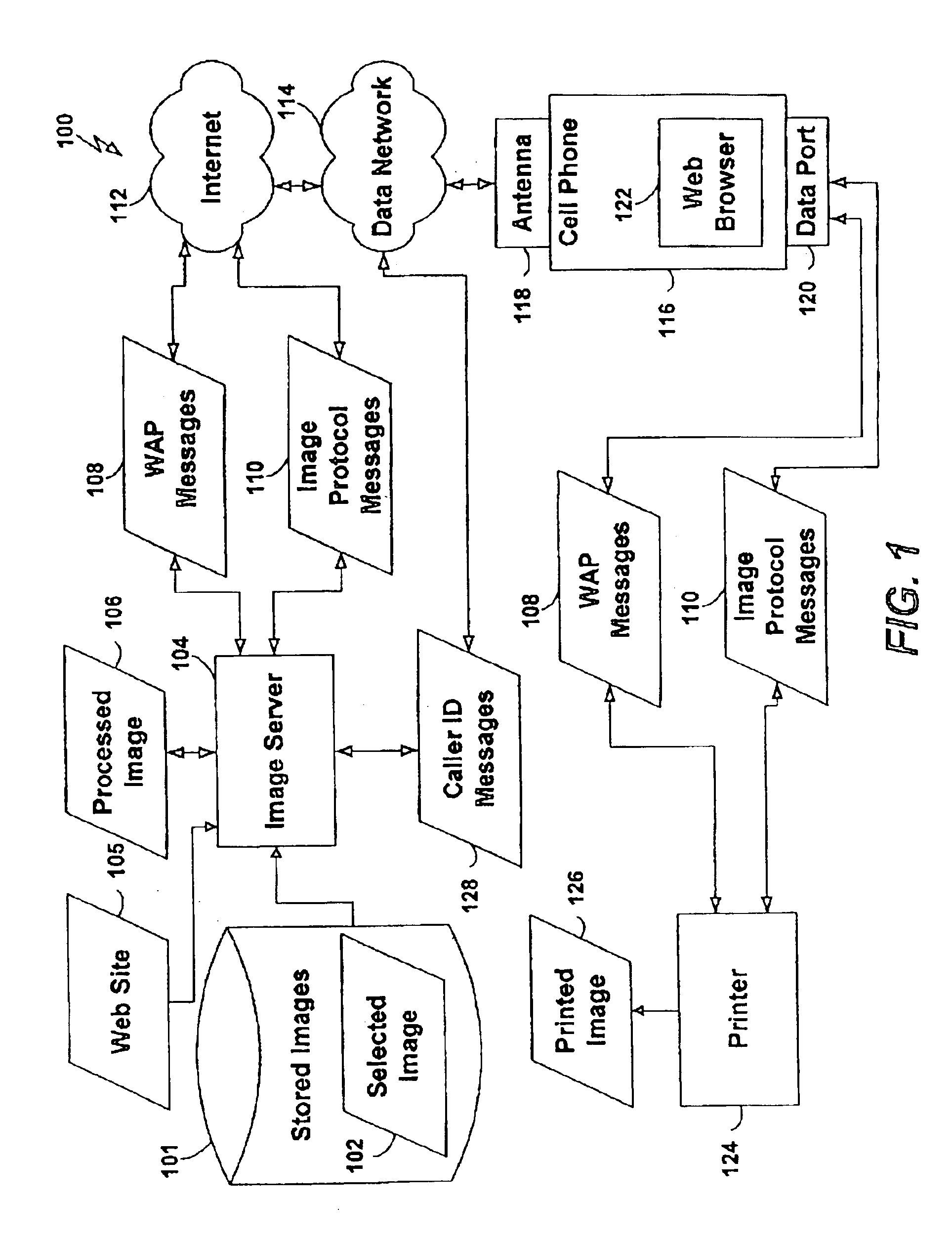 Method and apparatus for printing remote images using a mobile device and printer