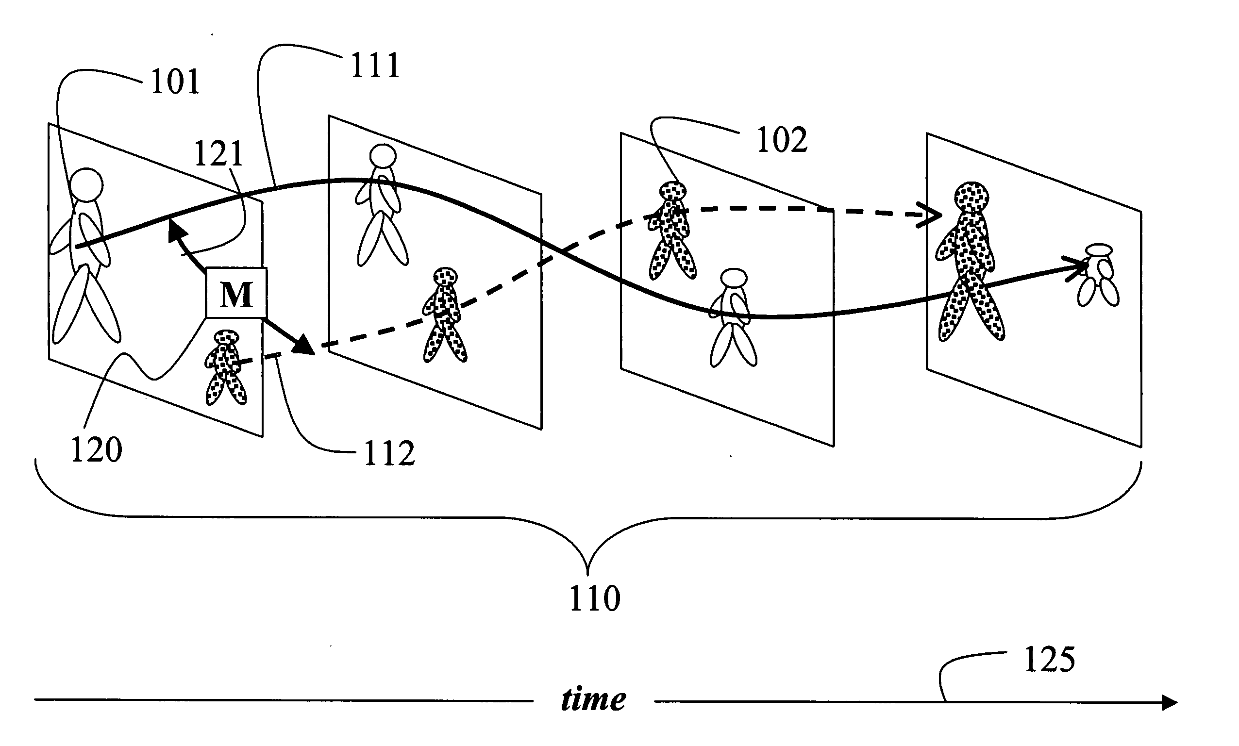 Hidden markov model based object tracking and similarity metrics