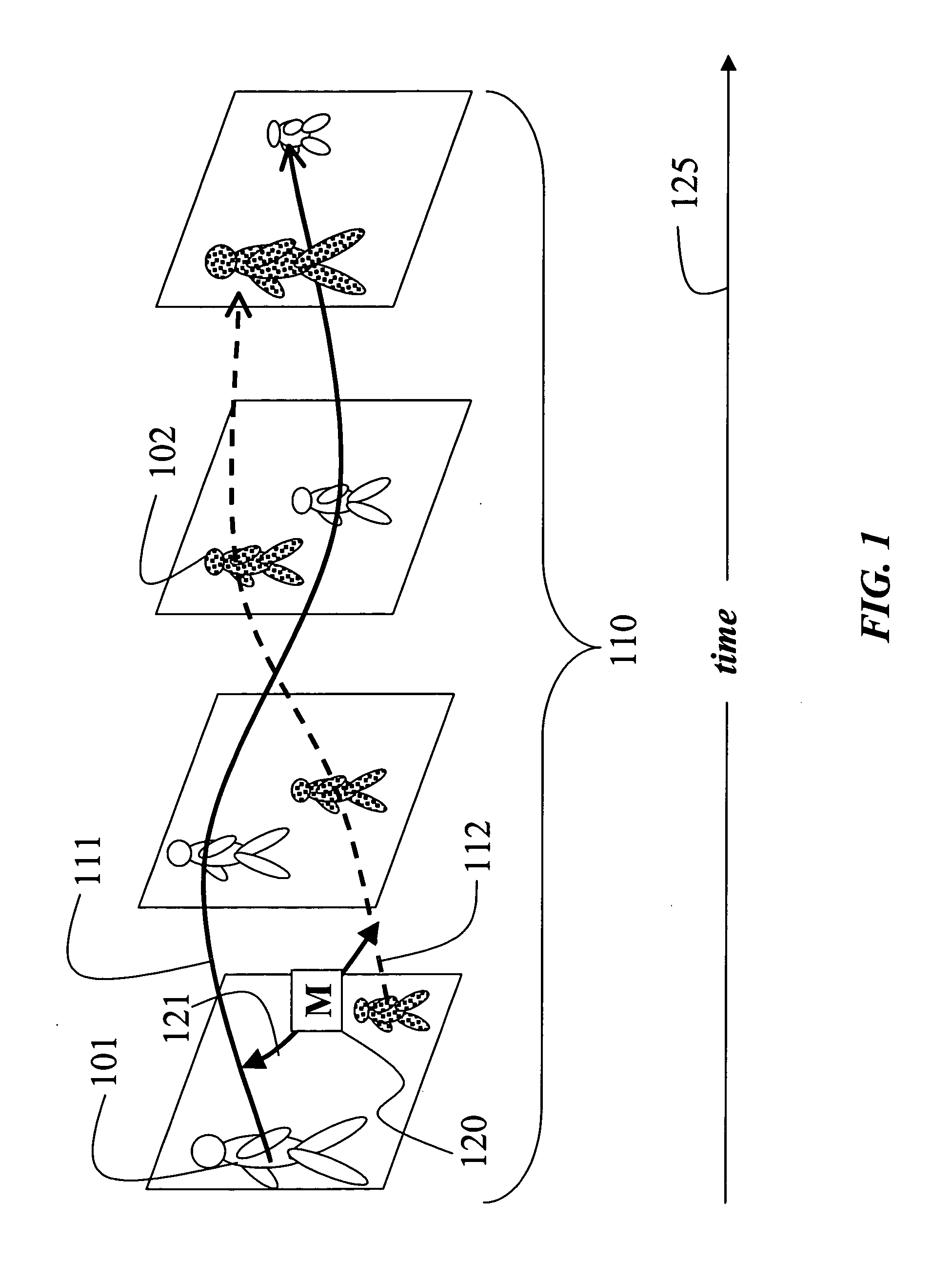 Hidden markov model based object tracking and similarity metrics