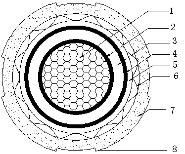 Medium voltage heat dissipation cable, heat dissipation material for cables and preparation method thereof