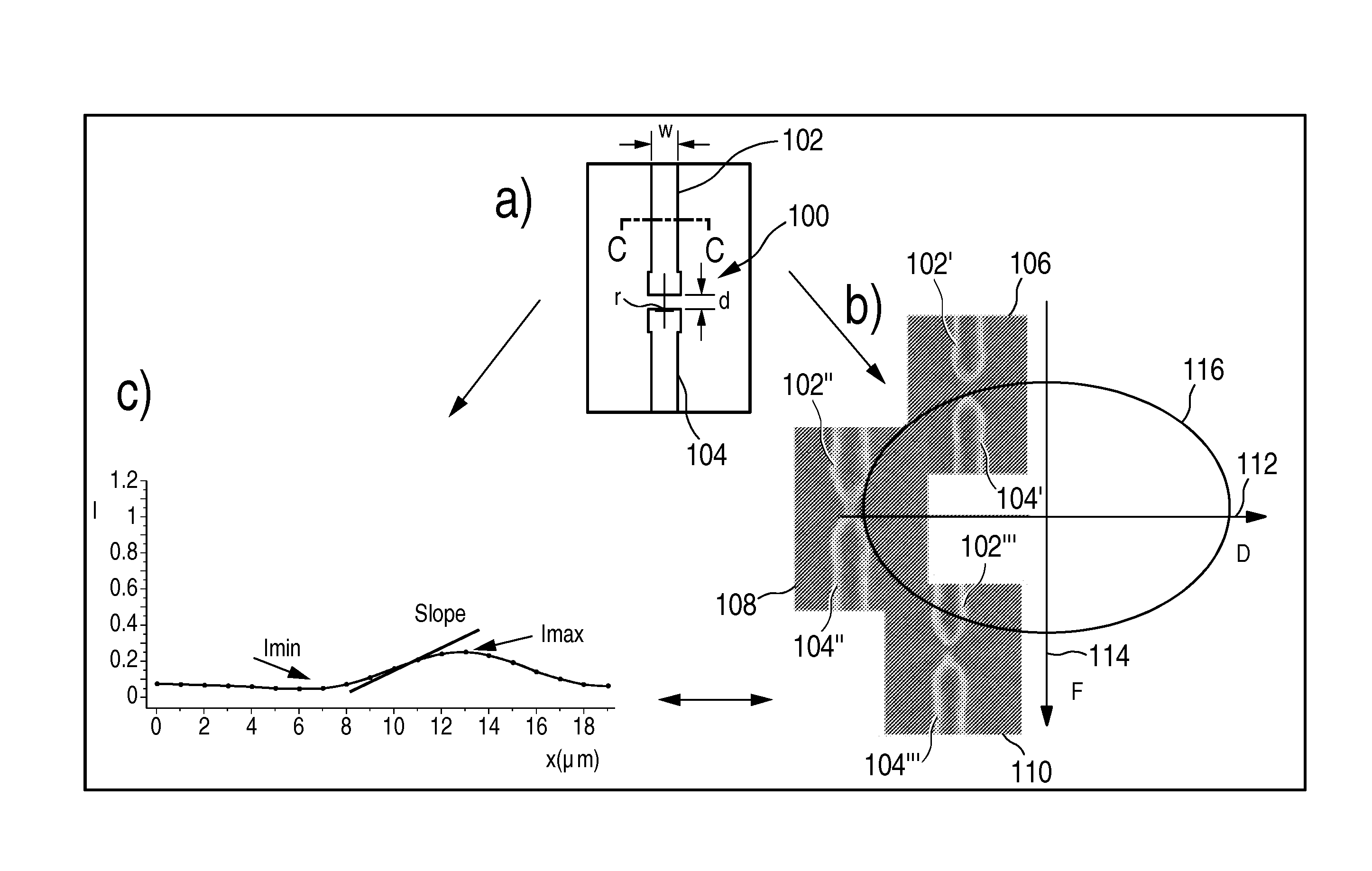 Process-window aware detection and correction of lithographic printing issues at mask level