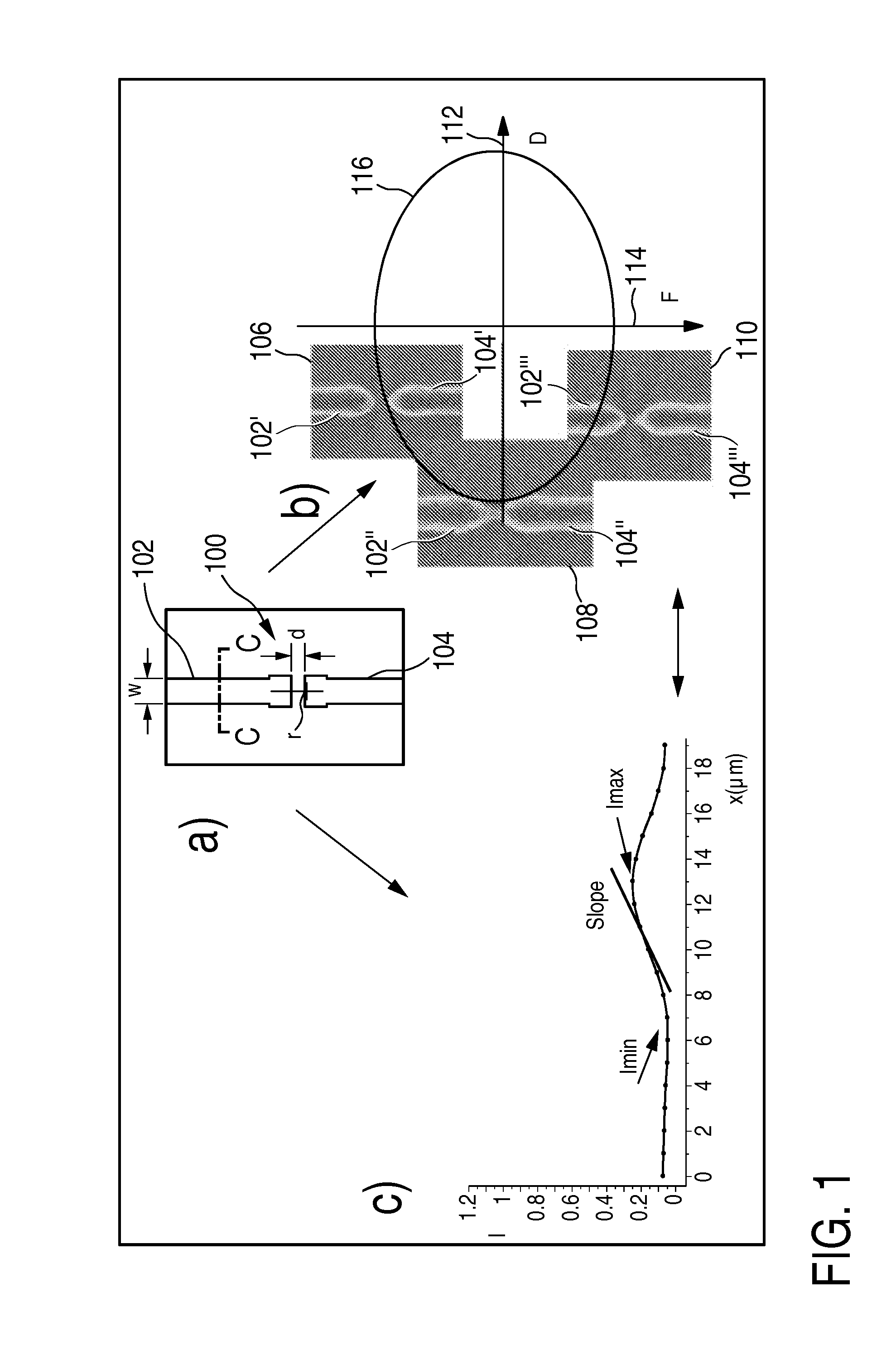 Process-window aware detection and correction of lithographic printing issues at mask level