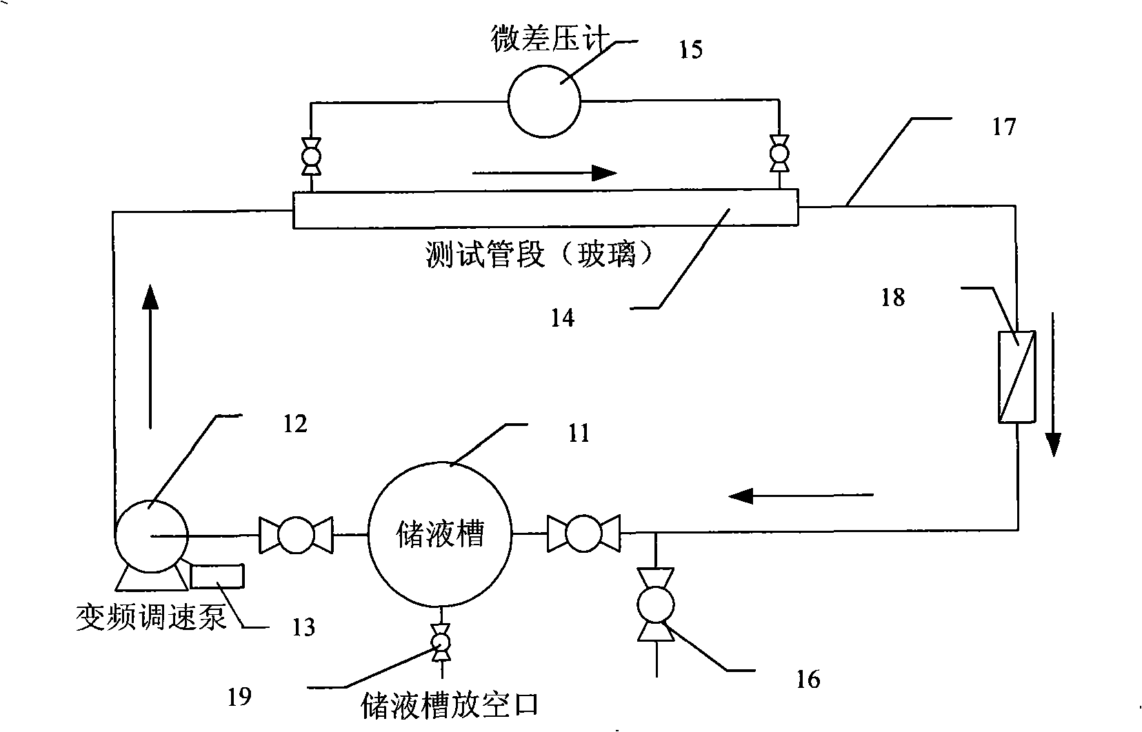 Liquid line flow resistance force detection device and method for detecting drag reduction effect of drag reducer