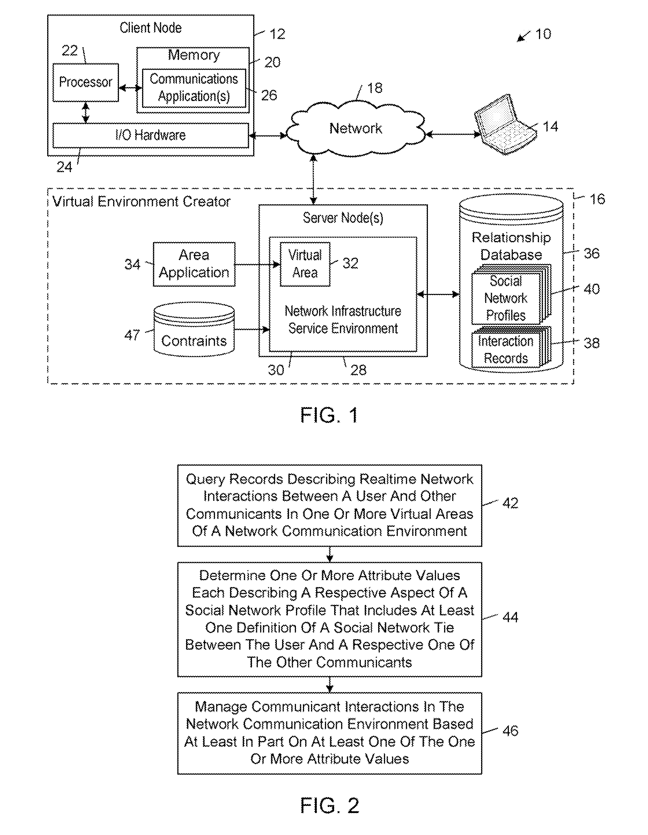 Managing interactions in a network communications environment