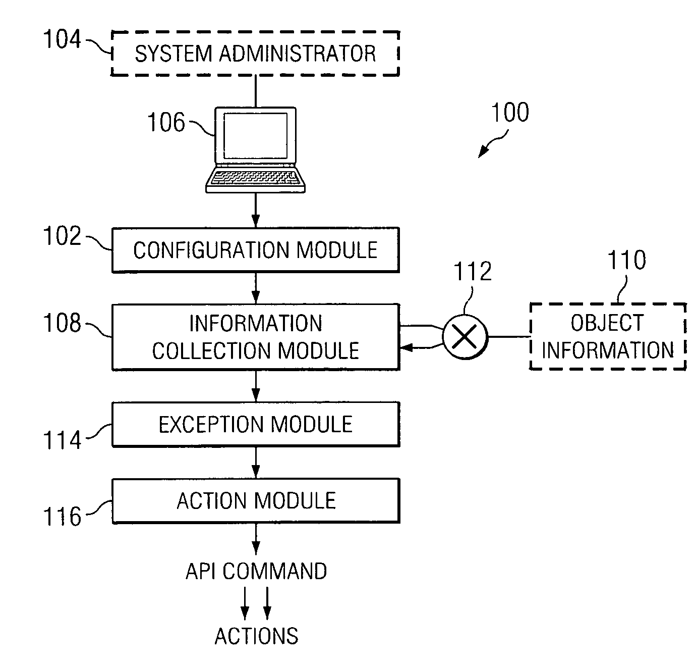 Autonomic monitoring in a grid environment