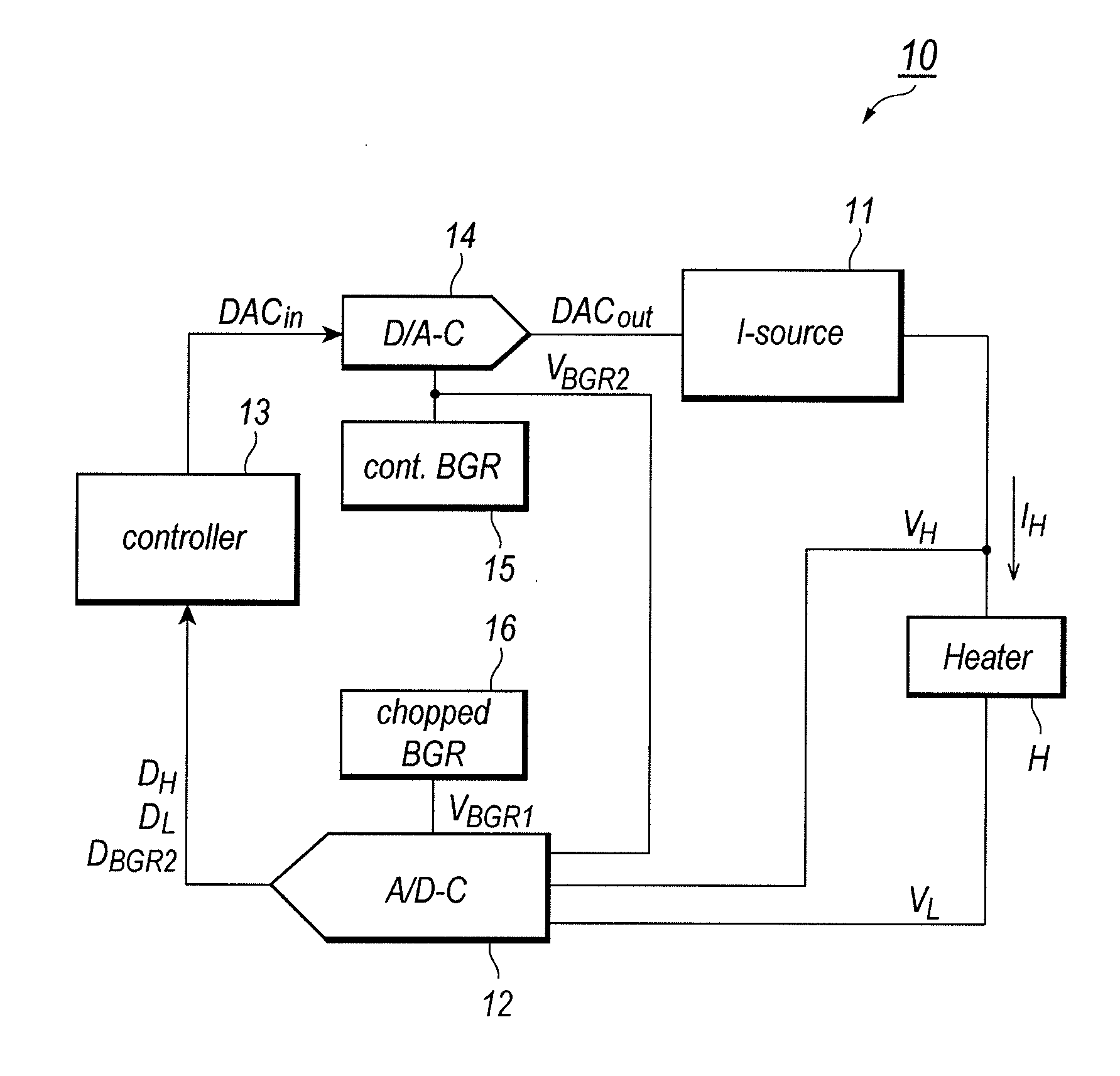 Controller to control electrical power of load in constant