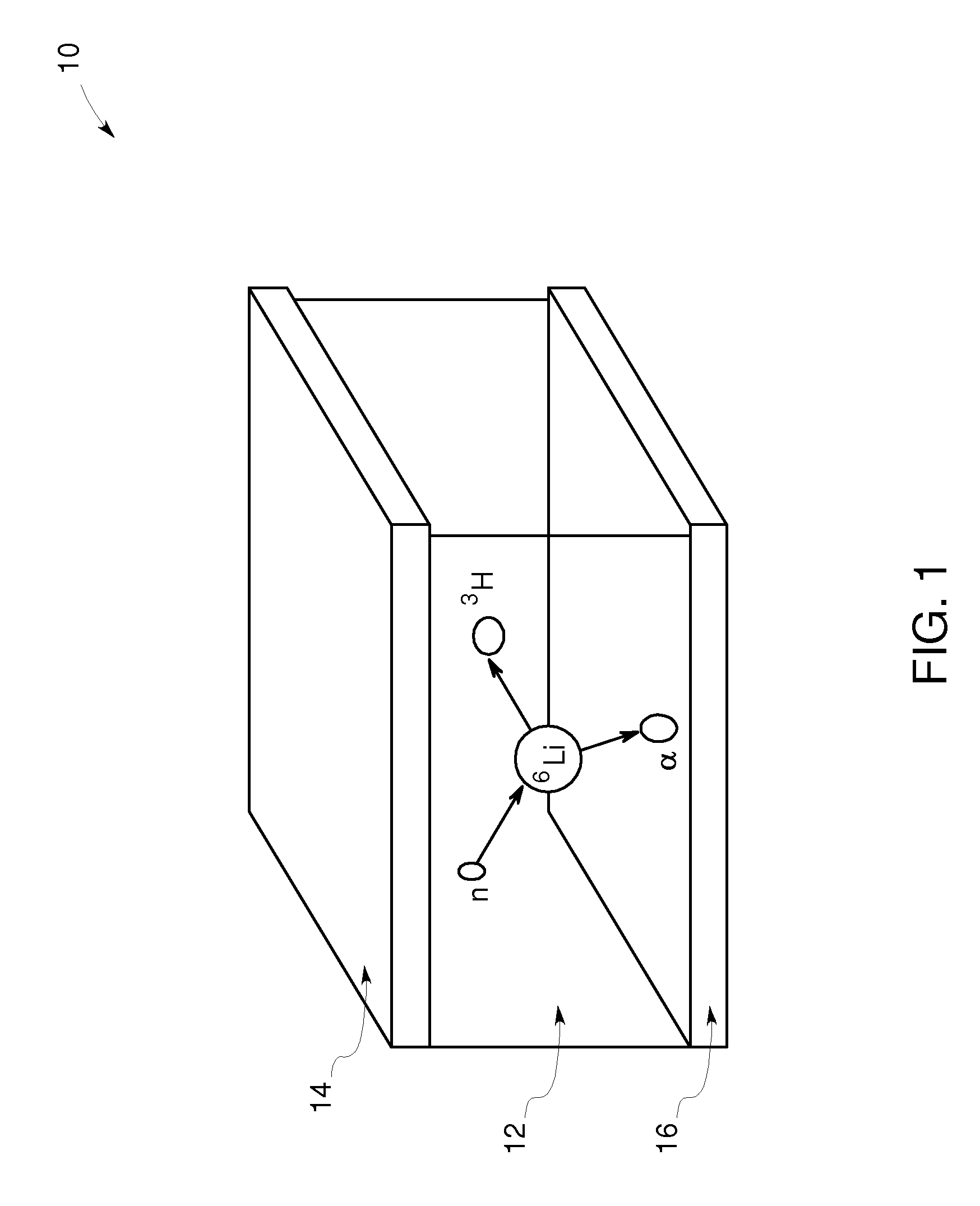 Spectroscopic fast neutron detection and discriminating using li-based semiconductors