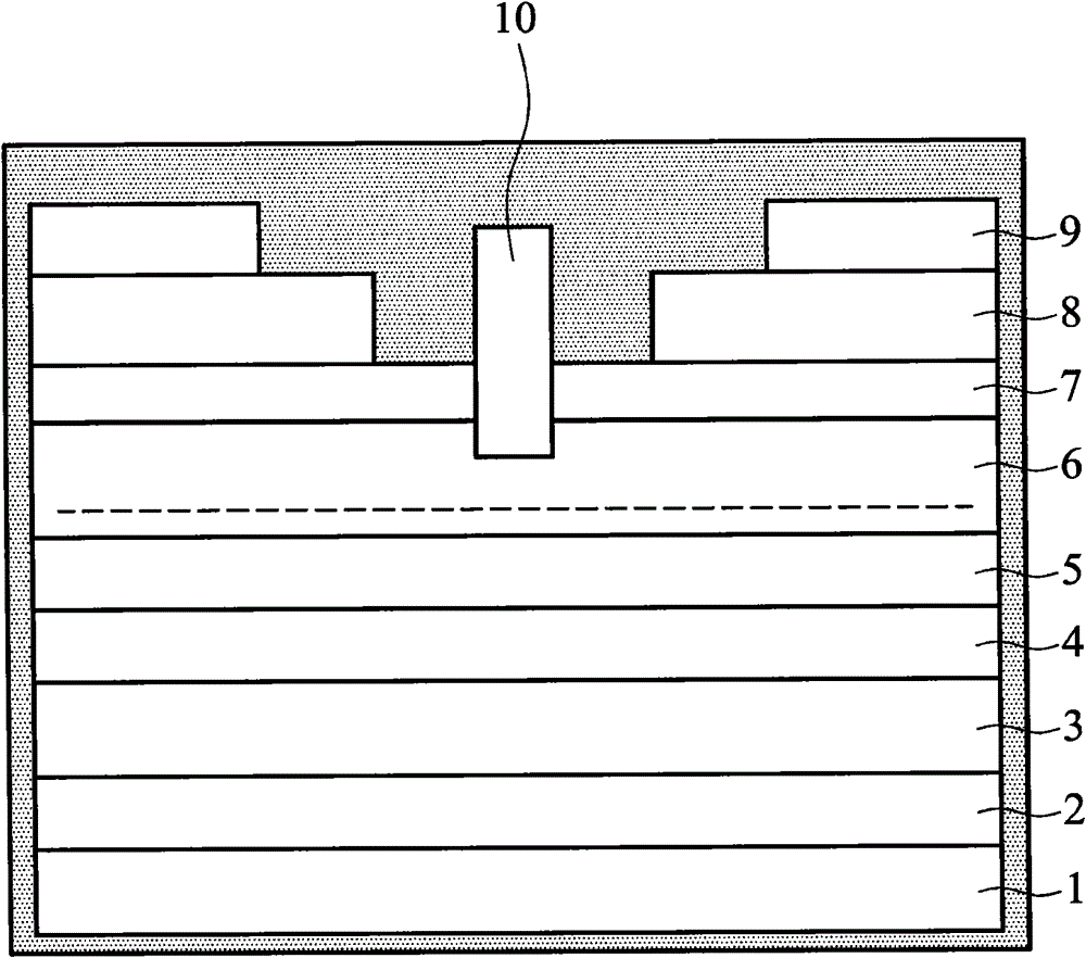 integrated circuit structure