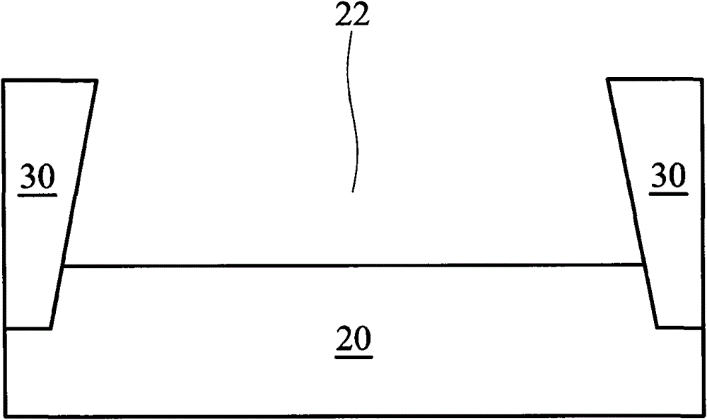 integrated circuit structure