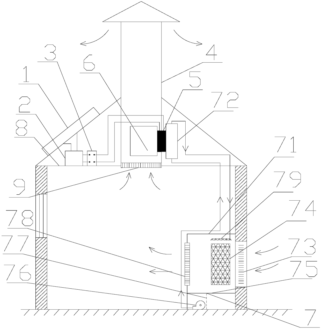 Thermal pressure ventilation air-conditioned room