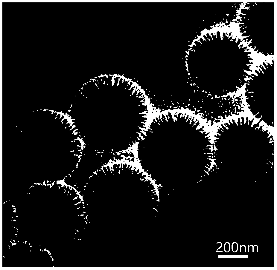 Copper-based catalyst for dimethyl oxalate hydrogenation as well as preparation method and application of copper-based catalyst