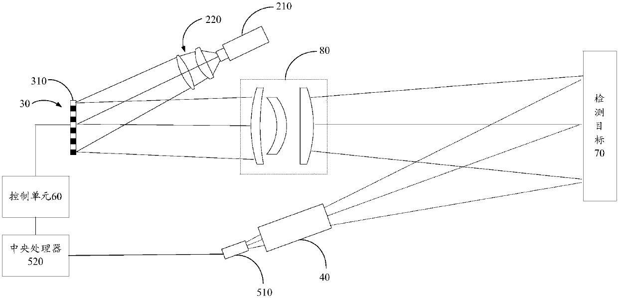 Imaging device and method