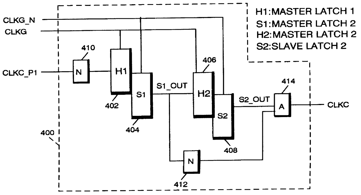 Apparatus and method for testing high speed components using low speed test apparatus