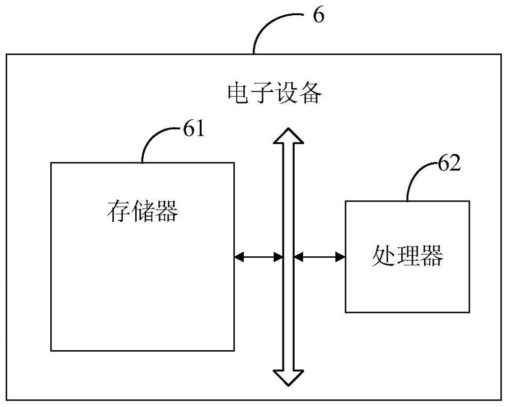 Method, device, electronic device and storage medium for merging tables across pages of pdf document