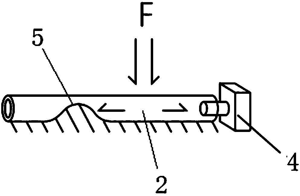 Integrated force sensor