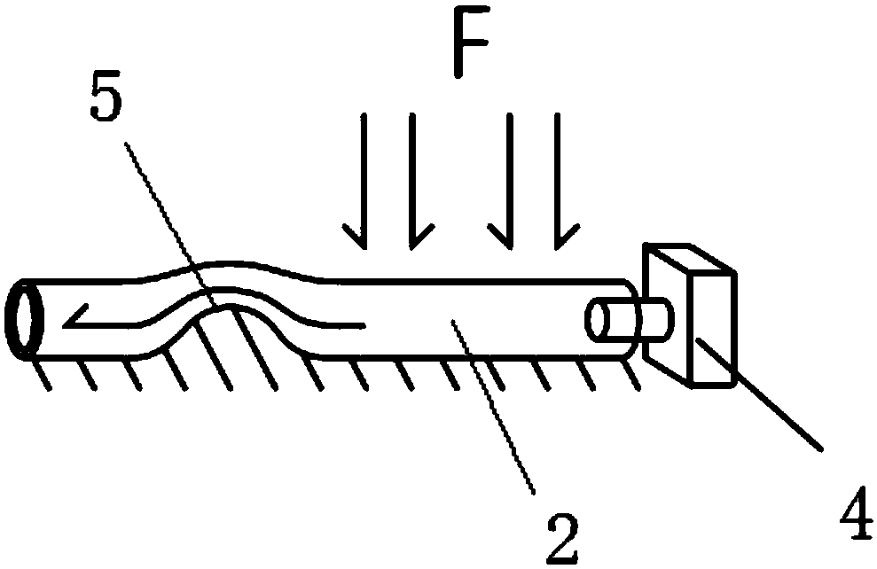 Integrated force sensor