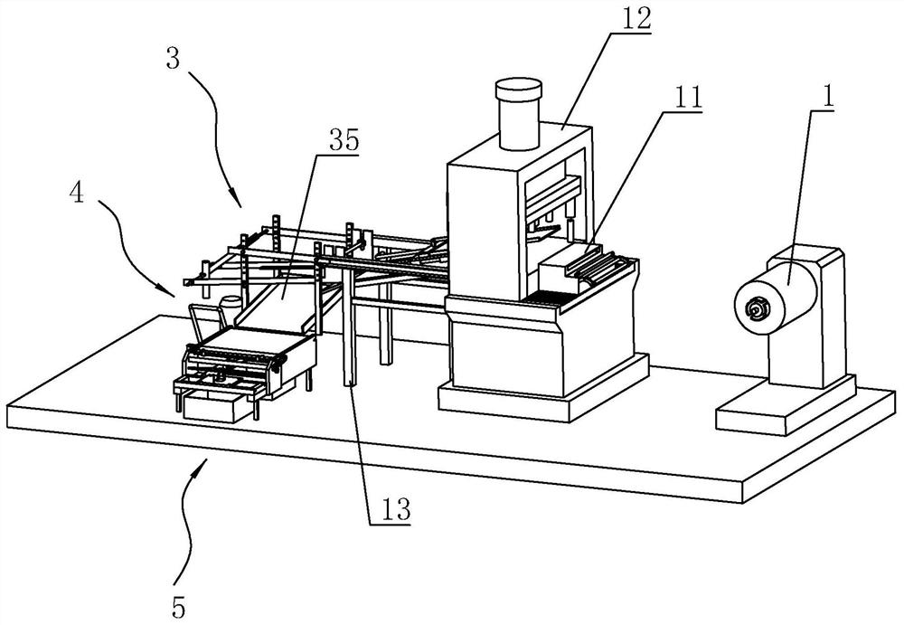 Stator and rotor punching production line