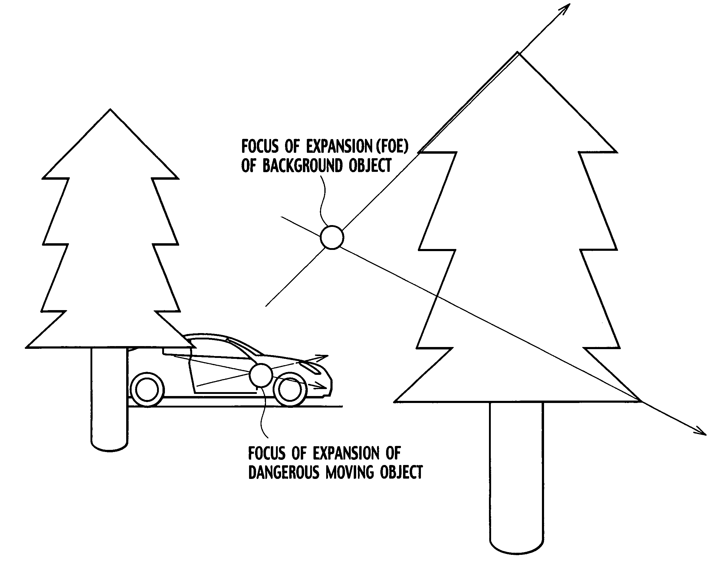 Moving obstacle detecting device