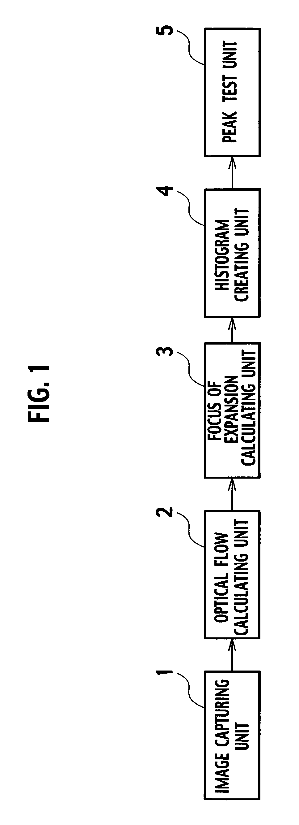 Moving obstacle detecting device