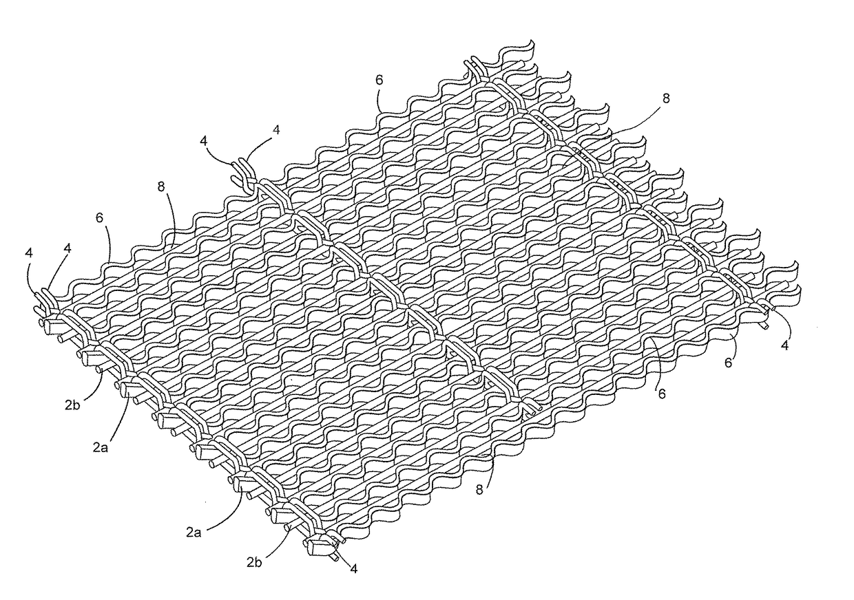 Screening for classifying a material