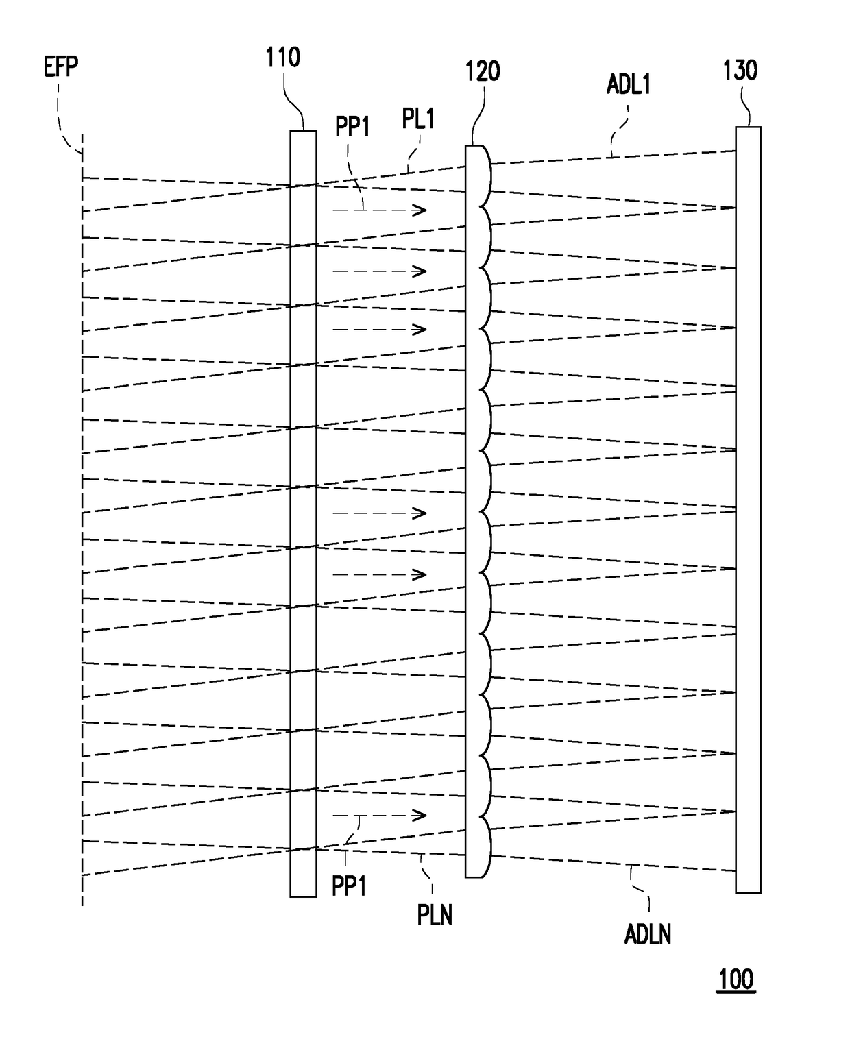 Head mounted display device